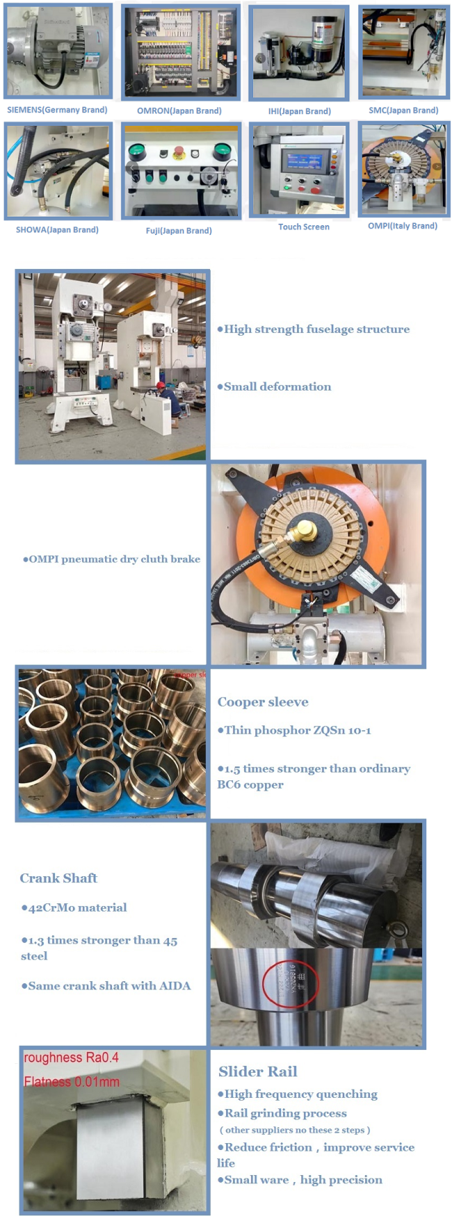 Quality control process