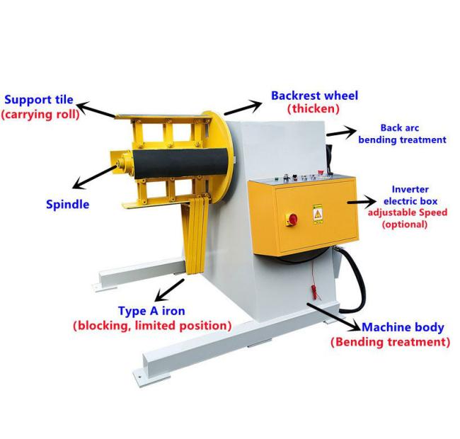 Punching machine component detail 2