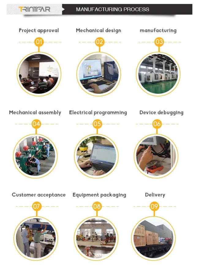 Steel Drums Production Line Welding Machine