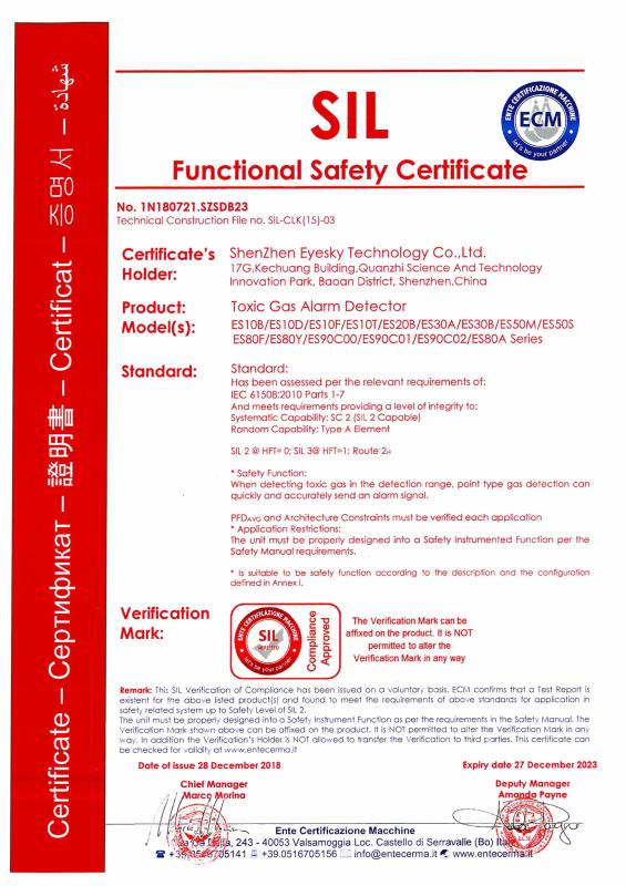 SIL - Shenzhen  Eyesky&Safewill Technology Co.,Ltd.