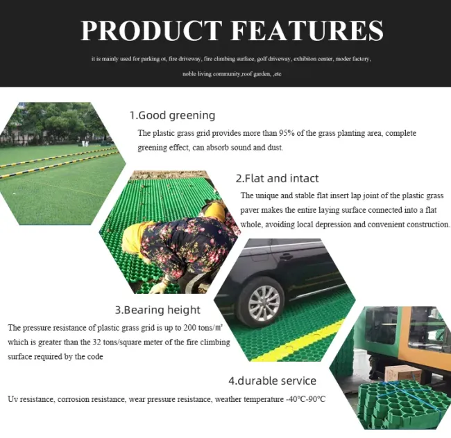 HDPE Plastic Grass Grid for Grass Pavement, Parking Lots, Slope Erosion Control, Soil Stabilization, Gravel Pavers and Landscaping