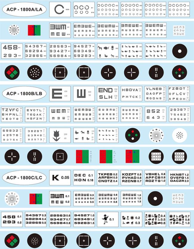 ACP-1800 Auto Chart Projector ACP-1800 Auto Chart Projector