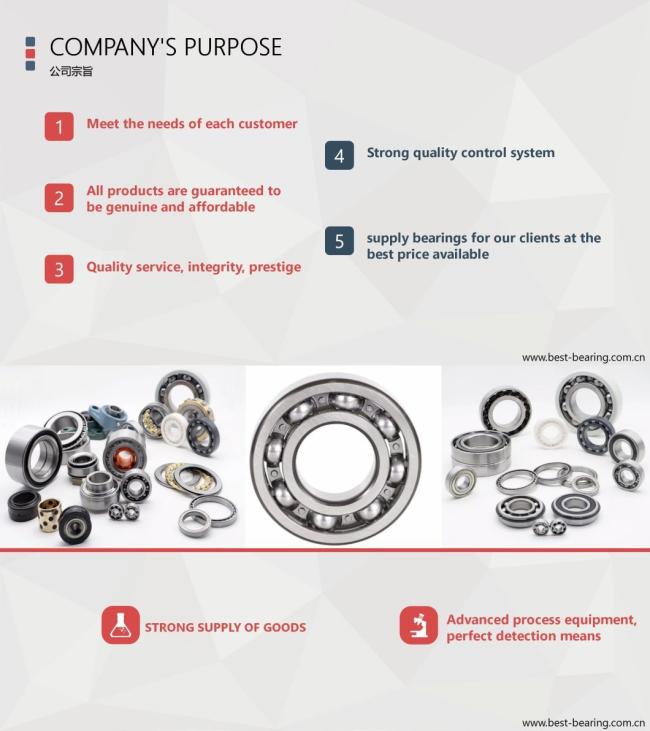 Auto Bearing Auto Part Hub Bearings Motorcycle Parts