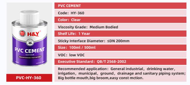 PVC adhesive industrial applications