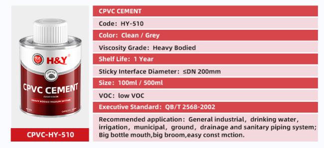 Professional PVC cement in use