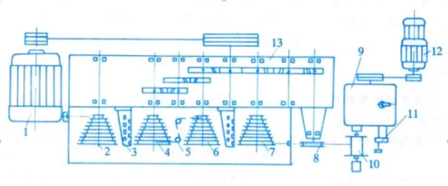 Wet Steel Wire Drawing Machine