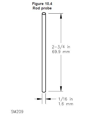UL1278 Figure 10.4 Test Finger Probe Testing Rod Probe 0