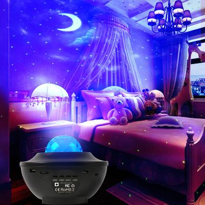 China Party LED Atmosphere Lamp 5V 2000mA Aurora Borealis LED Lights for sale