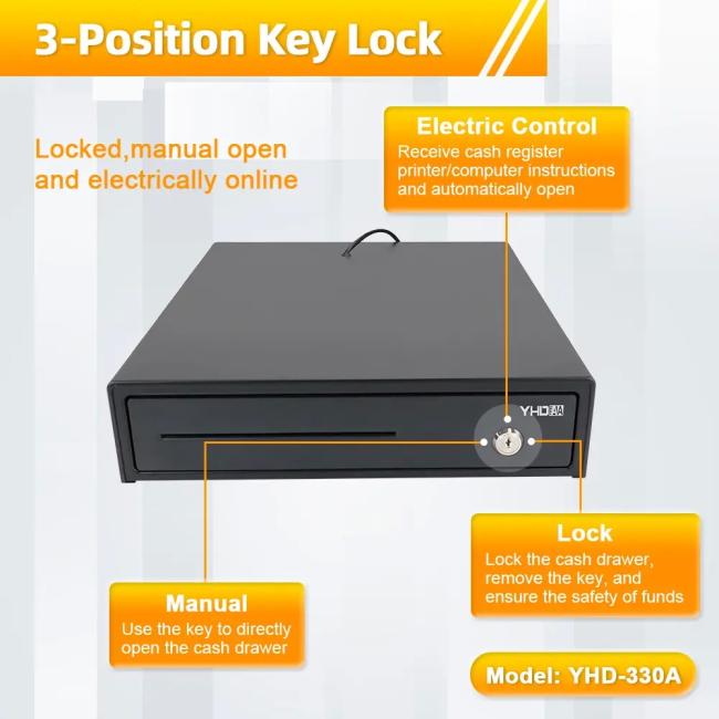 Cash Box Image 3