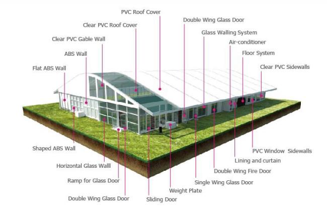 500 People Arcum Tent with Luxury Draping for Outdoor Weddings