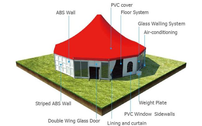 multi-sides tent (1)