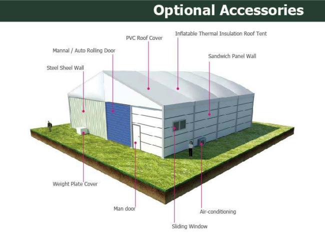 accessories-warehouse-tent