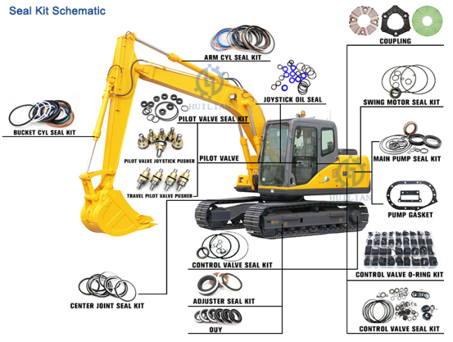 EC Excavator Oil Seal Tools VOE 14729320 ARM CYL' SEAL KIT for Excavator Spare Parts 2