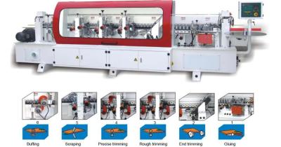 China Woodworking Automatic Straight edge banding machine for sale