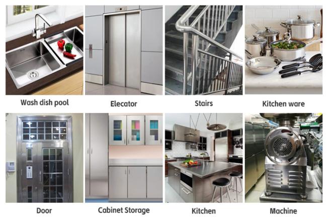 Best Wholesale Cold Rolled Stainless Steel Water Resistant Strip Price