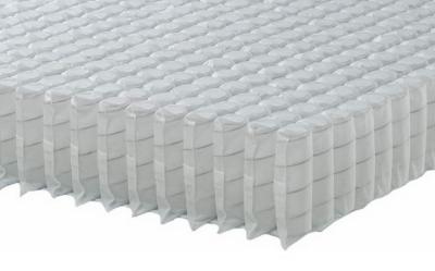 China 100% polypropylene Spunbond Nonwoven For pocket spring mattress unit for sale