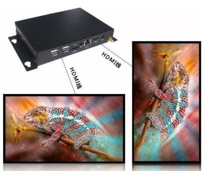 中国 8-32GB 組み込み産業用コンピュータ HDMI メディアプレーヤー 扇風機なし 組み込みコンピュータ 販売のため