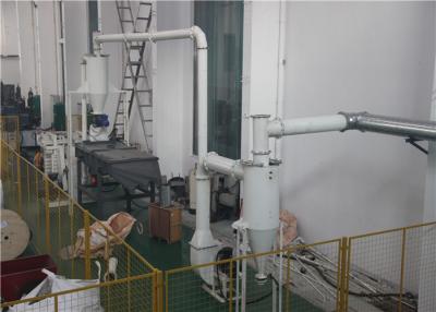 China COSMOS Semi-Solid Thixomolding Magnesium Injection Molding Process à venda