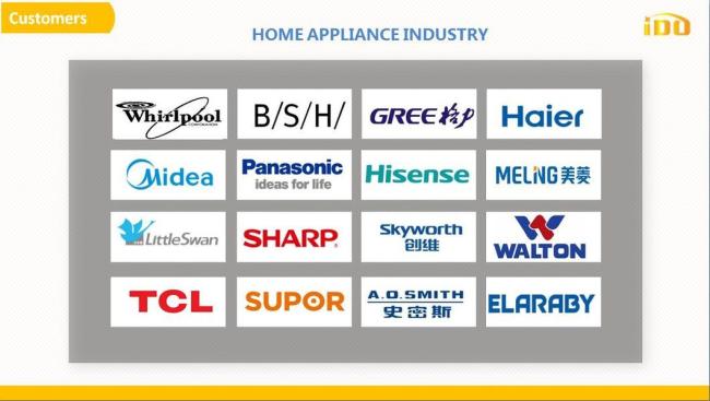 Appliance Dishwasher Tub Production Line Supplier in China