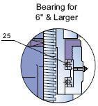 Bearing Bearing