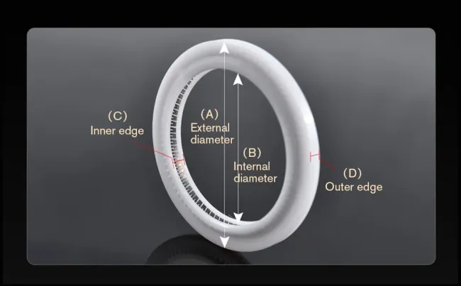 Seal Ring Used for Protection Glasses Pan Plug Seal on Fiber Laser Cutting Head Ready Foer Sale