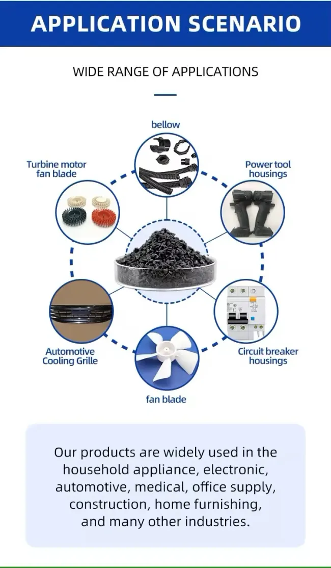 High-CTI Brominates Flame Retardant PA Material Nylon Polyamide
