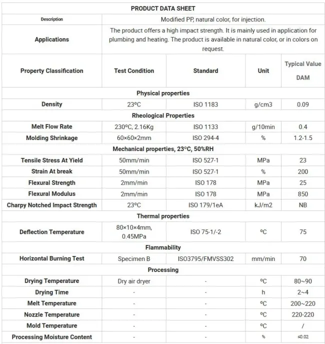 PP V0 Grade Injection Refractory Plastic Raw Material Particles Halogen-Free Flame Retardant Polypropylene
