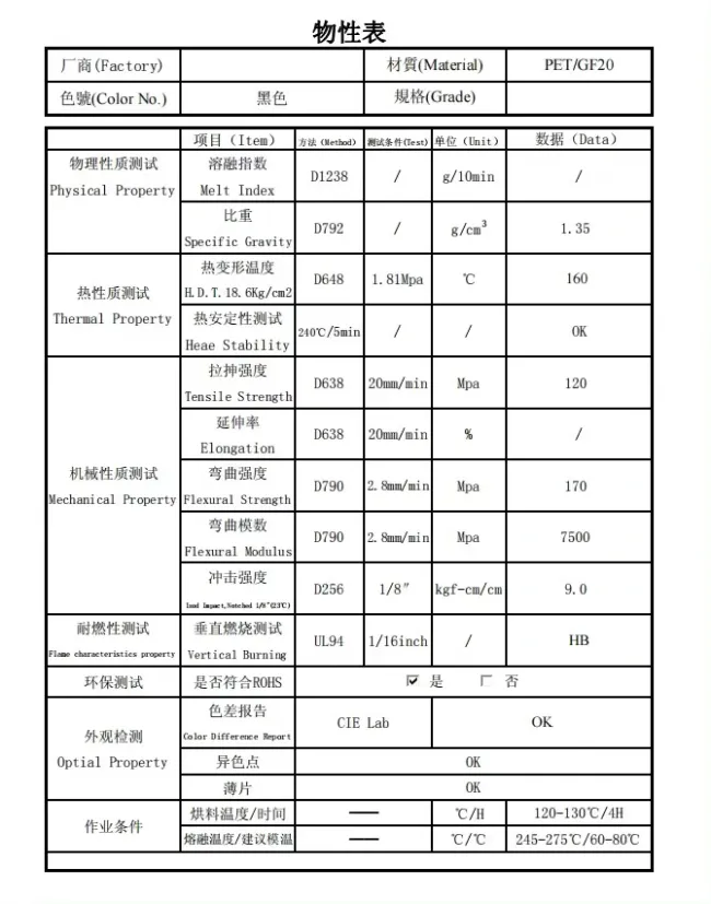 Modified Pet Fiber 20% GF High Temperature Resistant Reinforced and Toughened Household Appliance Raw Materials