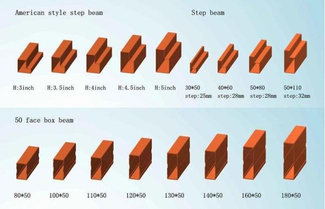China Vna (Very Narrow Aisle) Racking System for Warehouse