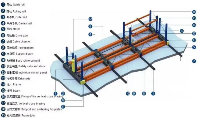 High Density Mobile Shelving System Manual Compactor Movable Racking Compact Shelves