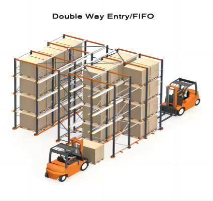 Wholesale Logistic Heavy Duty Drive in Pallet Racks Adjustable Warehouse Storage Pallet Racking System