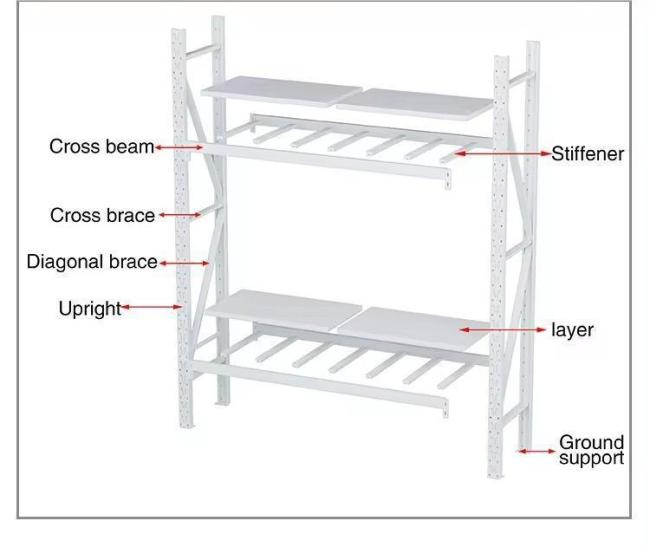 Certificated Light Middle Duty Warehousetorage Industrial Shelves
