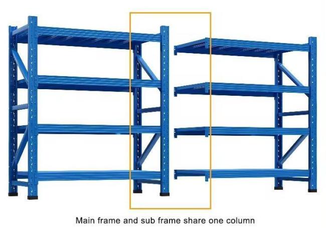 Logistics Equipment Long Span Storage Shelving Medium Duty Adjustable Rack