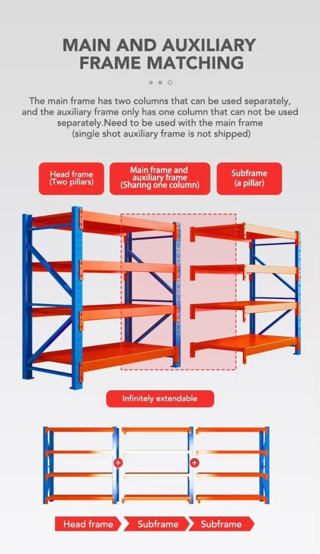 China Customized Industrial Workshop Metal Racking for Factory Warehouse