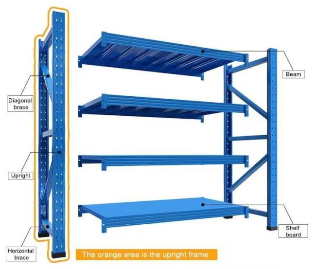 Galvanized Adjustable Longspan Medium Duty Warehouse Storage Rack Shelving