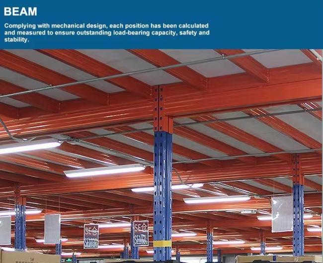 High Density Multi-Tier Mezzanine Floor Racking Heavy Duty Racking for Warehouse Workshop