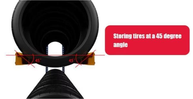 Tire Rack for Warehouse Storage Truck Tyre Motorcycle Spare Tire Pallet Racking