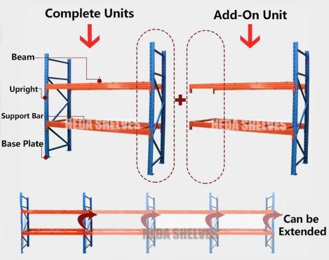 Racking Stock Shelves System for Warehouse Medium Duty Shelving