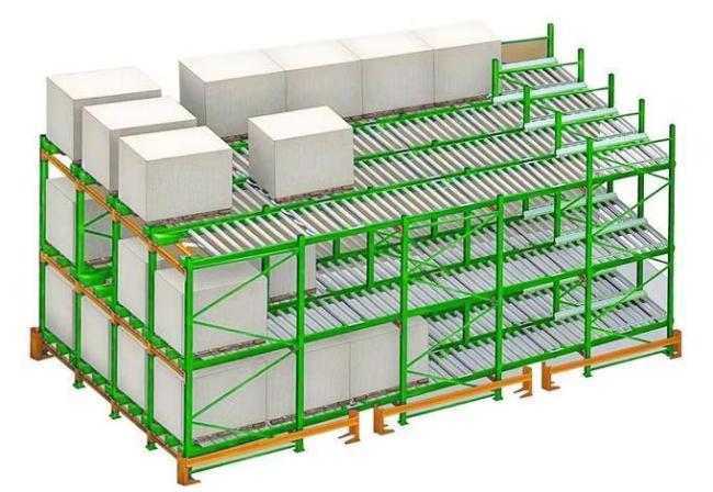 Warehouse Gravity Storage Racking Metal Live Rack Gravity Pallet Flow Rack