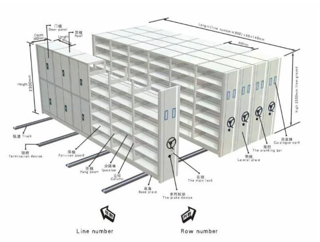 Mobile Pallet Racking System Movable Storage Rack
