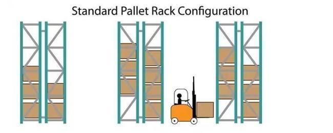 China Nanjing Factory Very Narrow Aisle Pallet Racking Q235B Good Price Quality