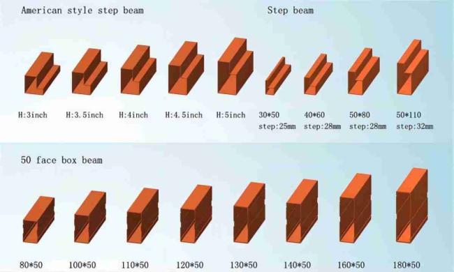 China Nanjing Factory Very Narrow Aisle Pallet Racking Q235B Good Price Quality