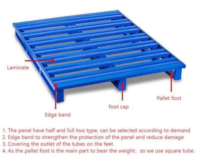 Powder Coated 4 Way Entry Stackable Iron Pallet by Pallet Jack
