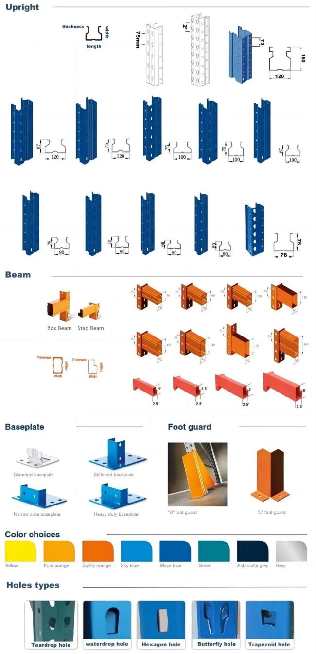 Automated Storage and Retrieval Systems Warehouse Racking Heavy Duty Pallet Rack