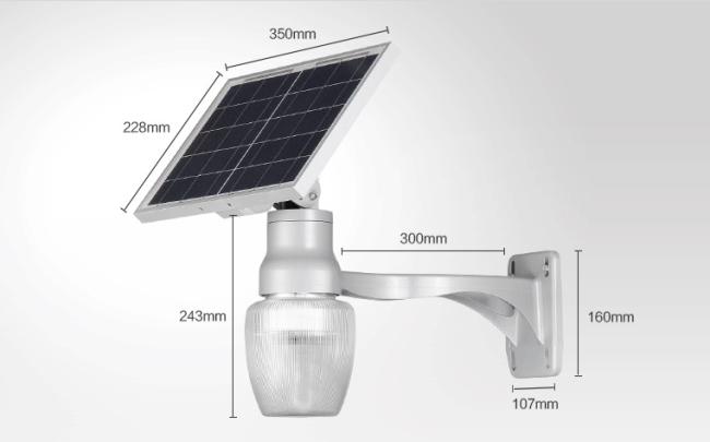 2018 hot sale 5-30w solar led light for garden street