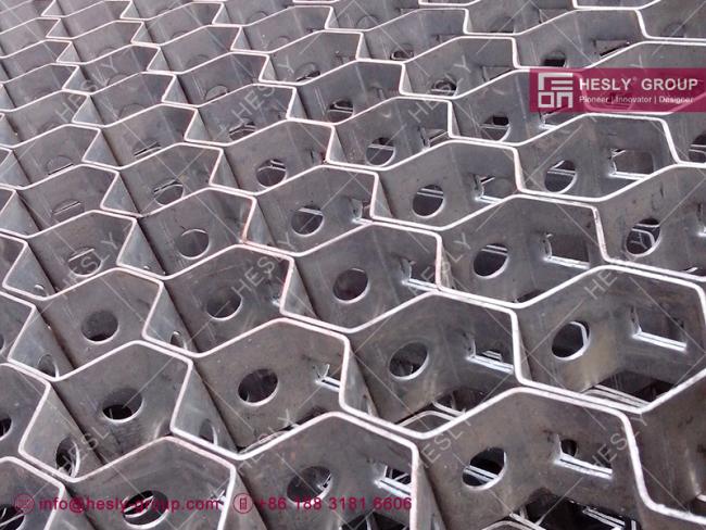 hexmesh bonding holes China