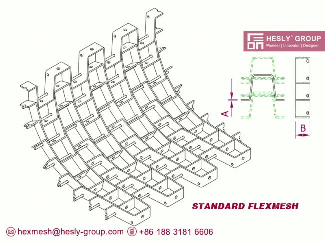 standard flexible mesh for refractory lining
