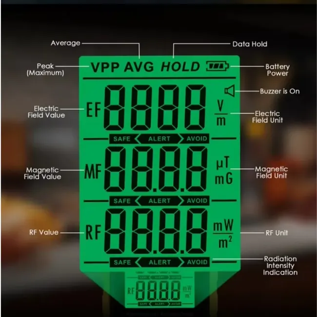 Display modes of Electromagnetic Radiation Tester Wt3125
