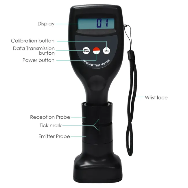Wireless Window Tint Meter measuring infrared light transmittance from 0-100% for car plastics and transparent materials