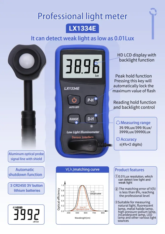 Professional Low Light Illuminance Lx1334e